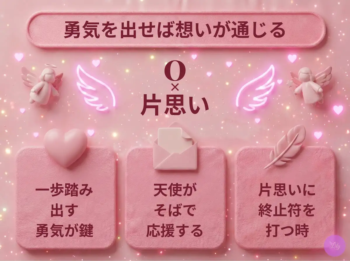 リリーのエンジェルナンバー 0 x 片思い