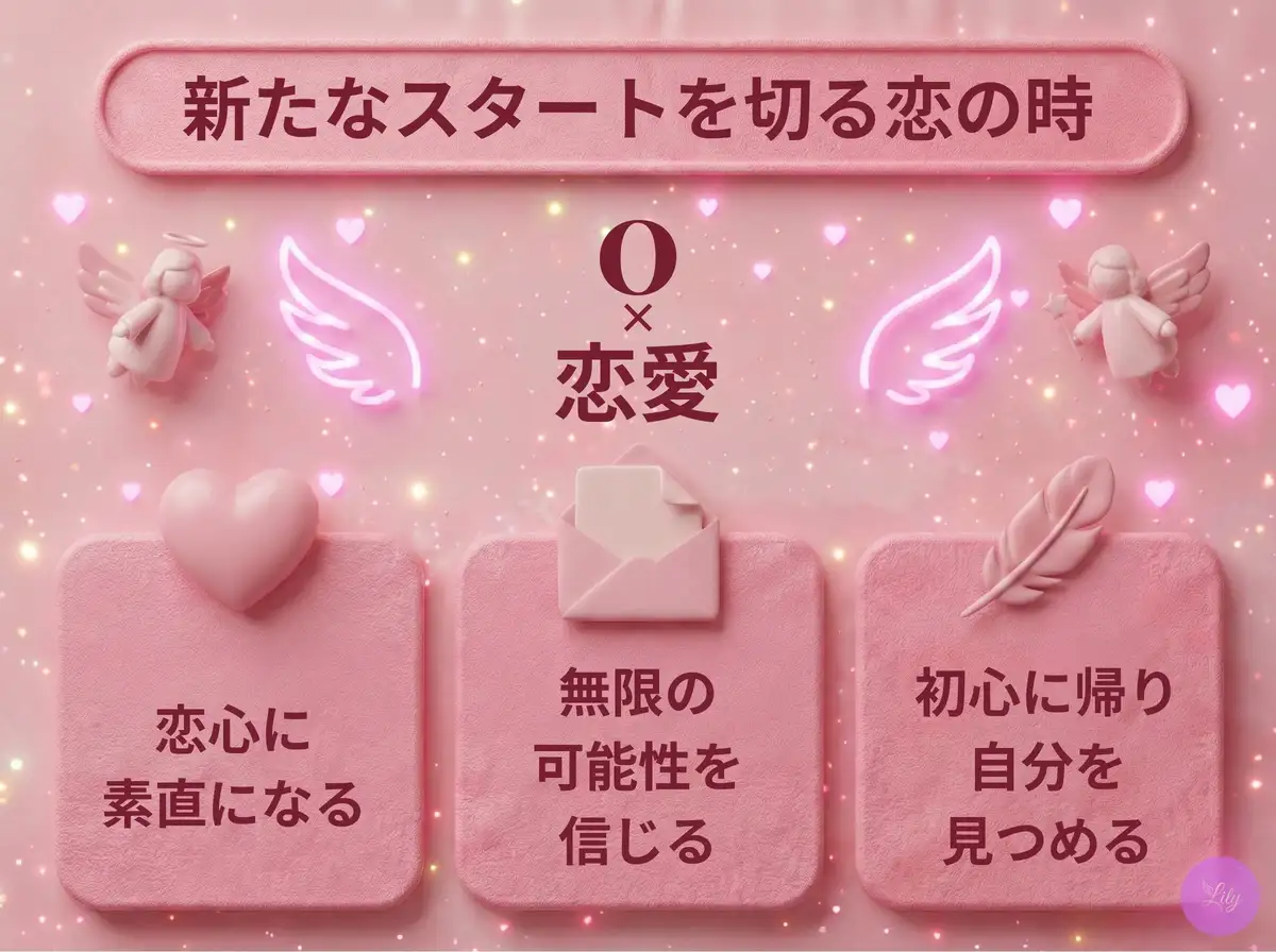 リリーのエンジェルナンバー 0 x 恋愛