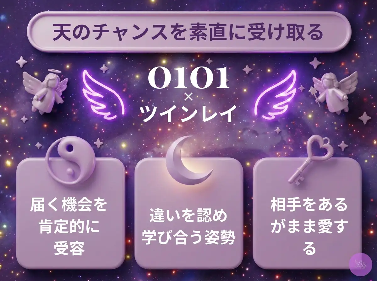 リリーのエンジェルナンバー 0101 x ツインレイ