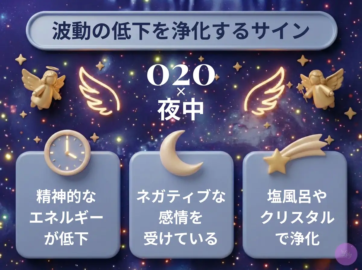 リリーのエンジェルナンバー 020 x 夜中