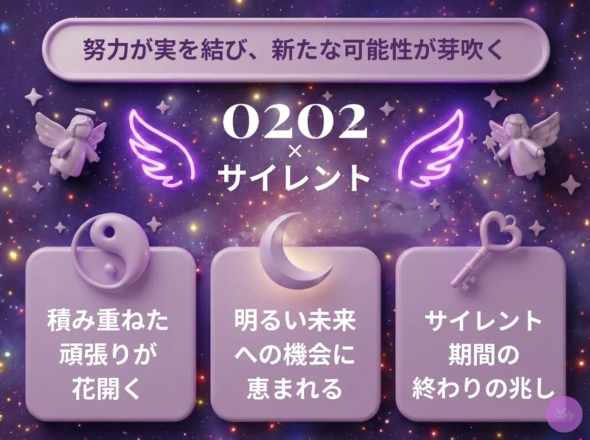 リリーのエンジェルナンバー 0202 x サイレント