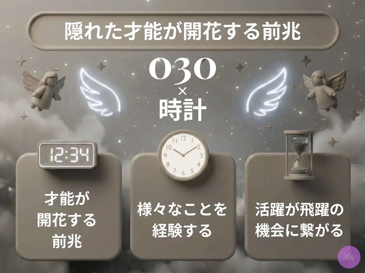 リリーのエンジェルナンバー 030 x 時計