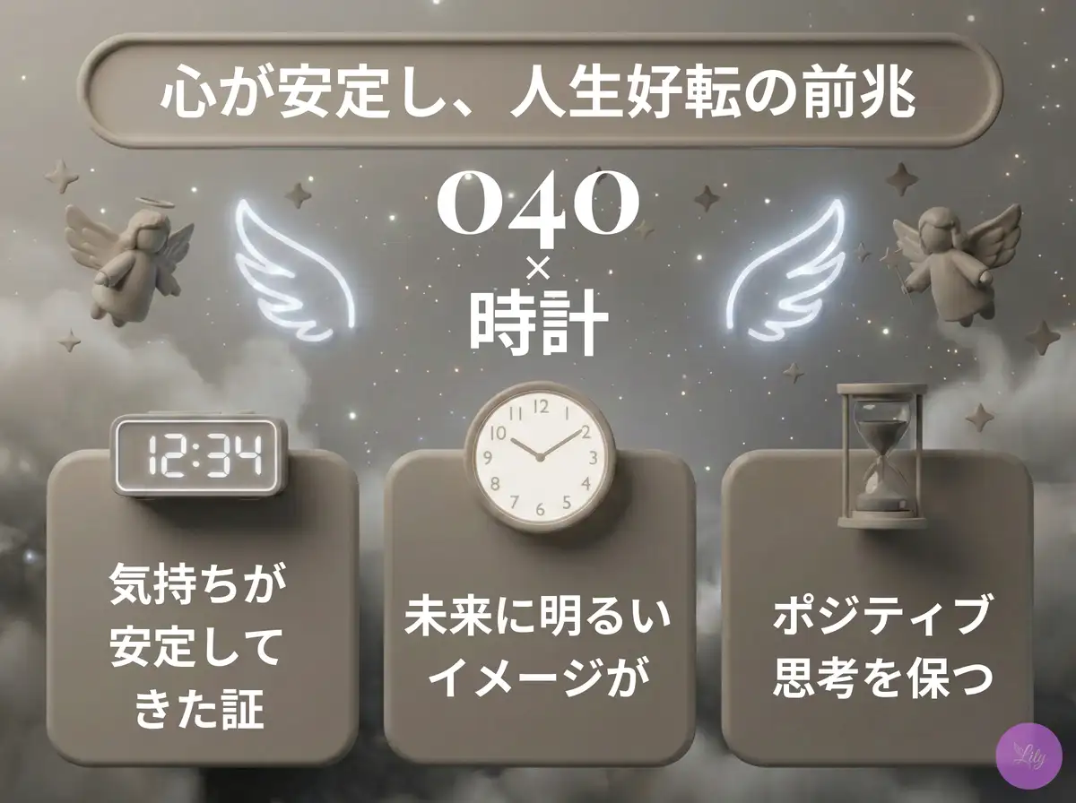 リリーのエンジェルナンバー 040 x 時計