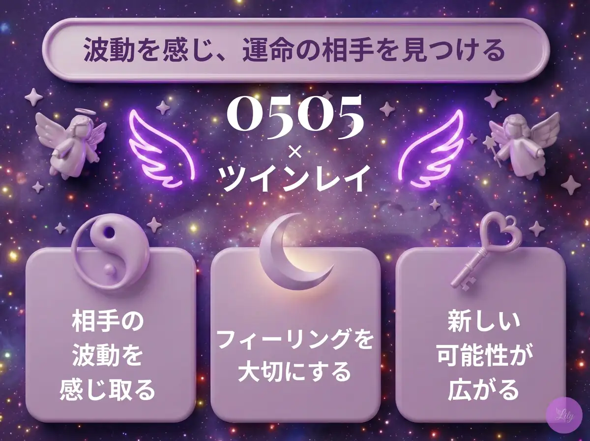 リリーのエンジェルナンバー 0505 x ツインレイ