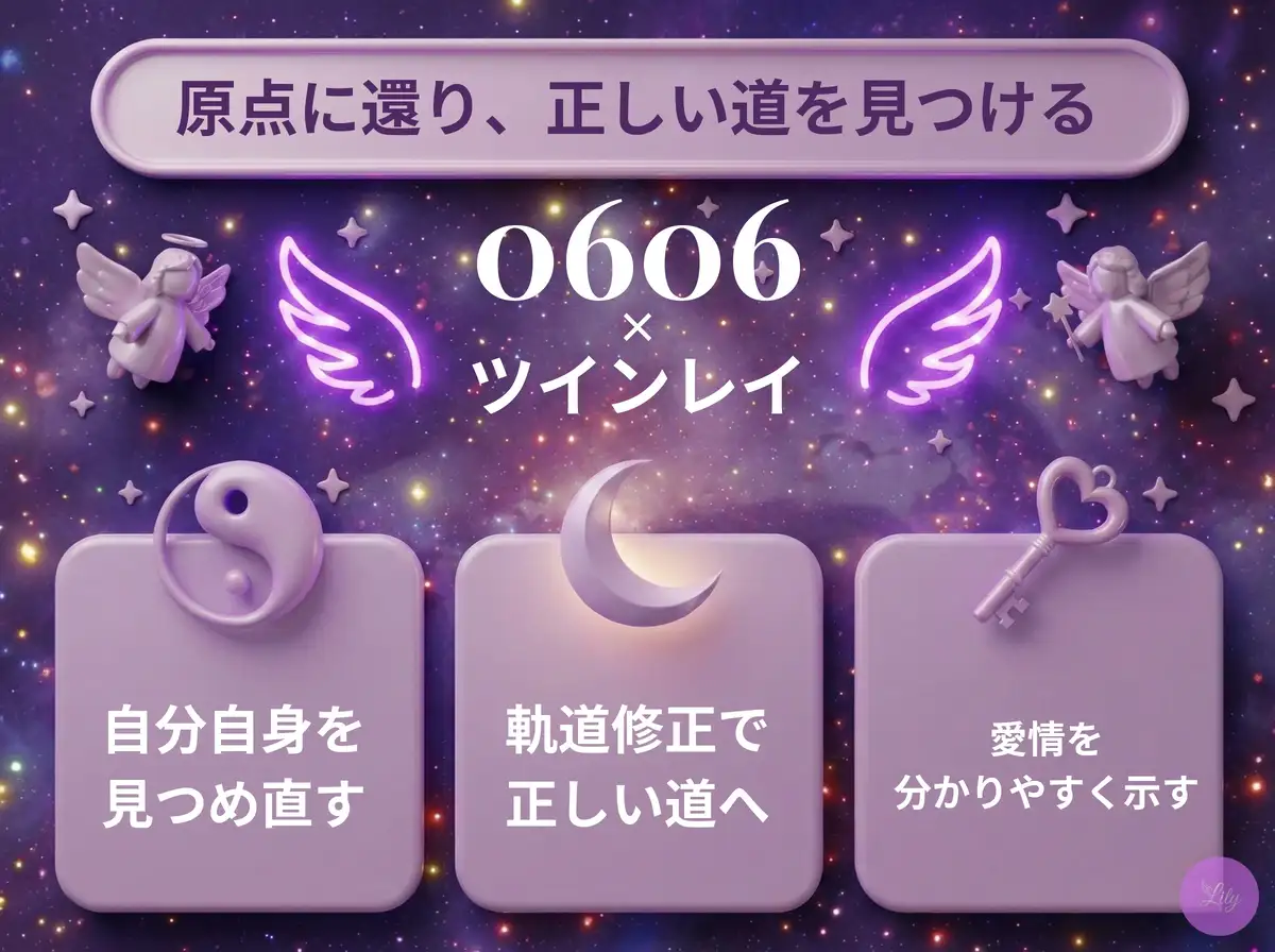 リリーのエンジェルナンバー 0606 x ツインレイ