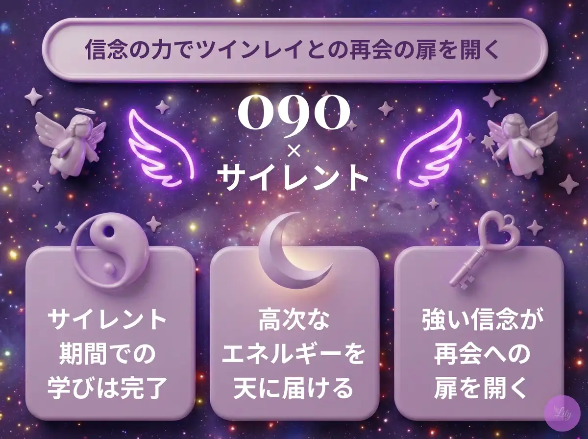 リリーのエンジェルナンバー 090 x サイレント