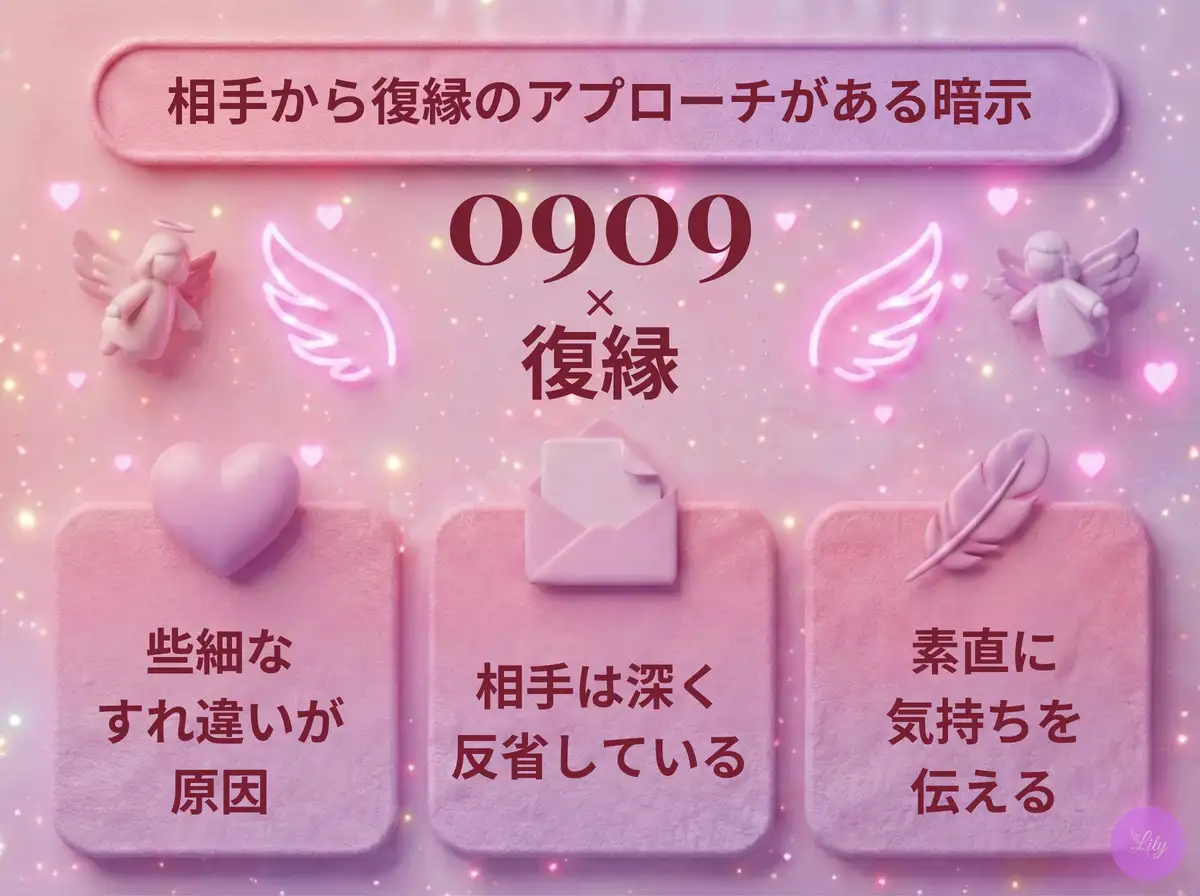 リリーのエンジェルナンバー 0909 x 復縁