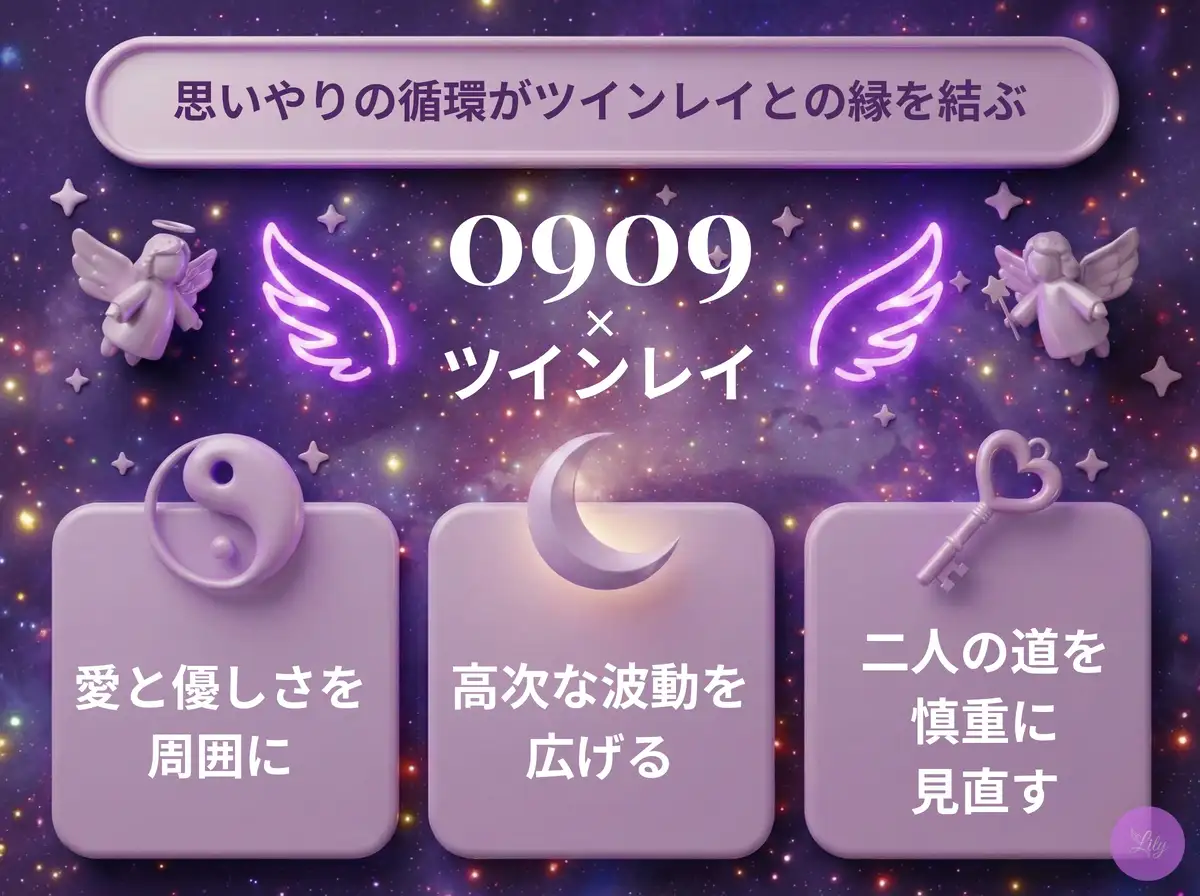 リリーのエンジェルナンバー 0909 x ツインレイ