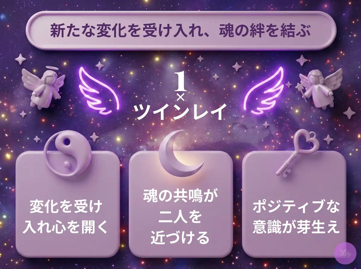 リリーのエンジェルナンバー 1 x ツインレイ