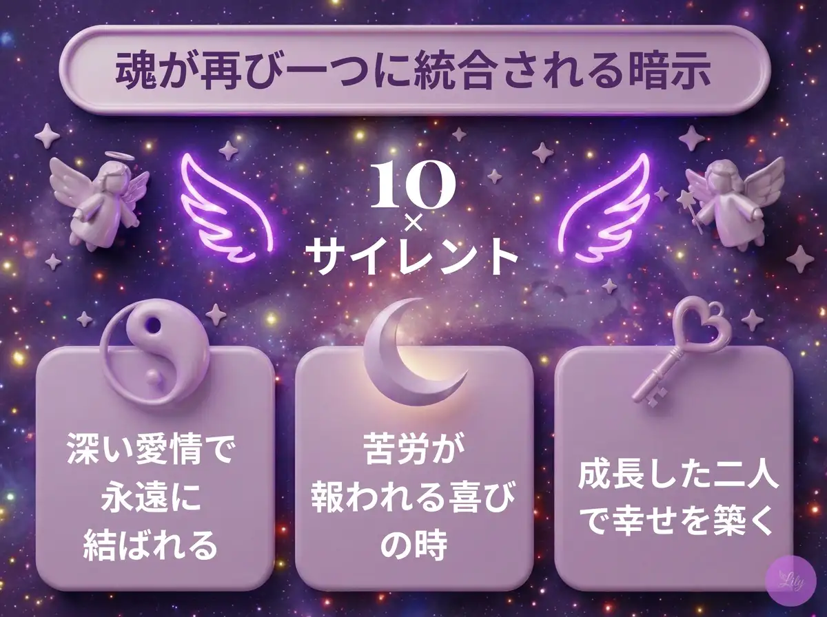 リリーのエンジェルナンバー 10 x サイレント