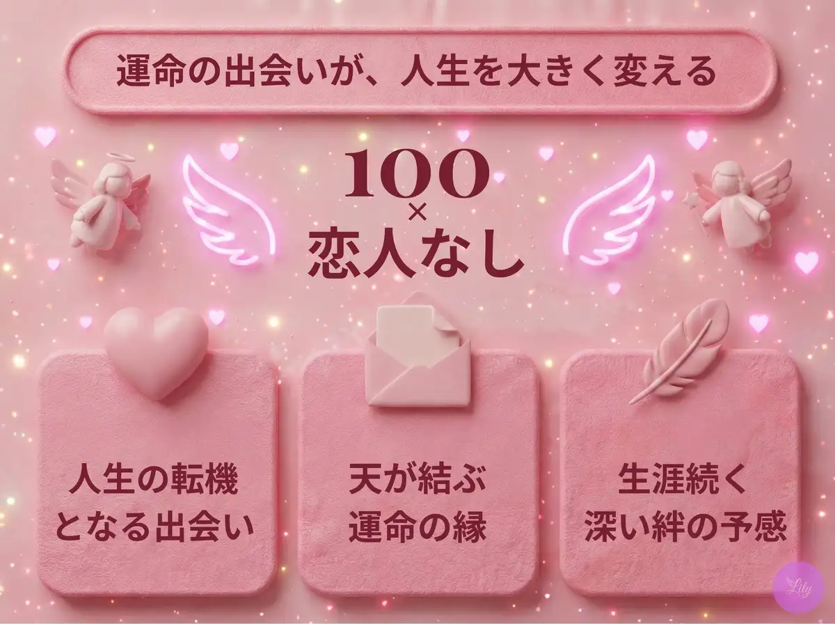 リリーのエンジェルナンバー 100 x 恋人なし