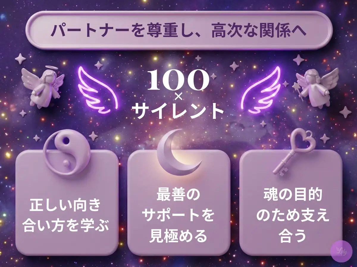 リリーのエンジェルナンバー 100 x サイレント