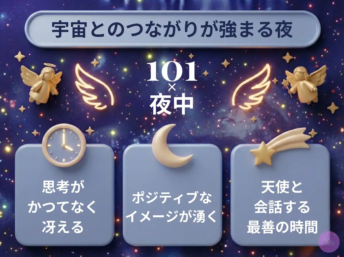 リリーのエンジェルナンバー 101 x 夜中
