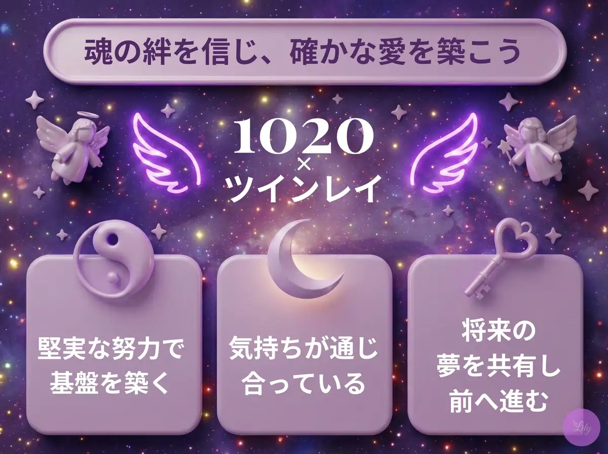 リリーのエンジェルナンバー 1020 x ツインレイ