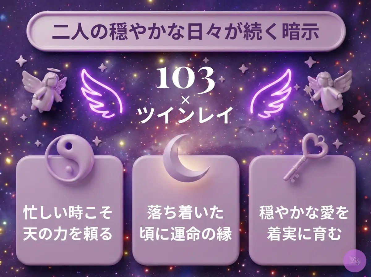 リリーのエンジェルナンバー 103 x ツインレイ