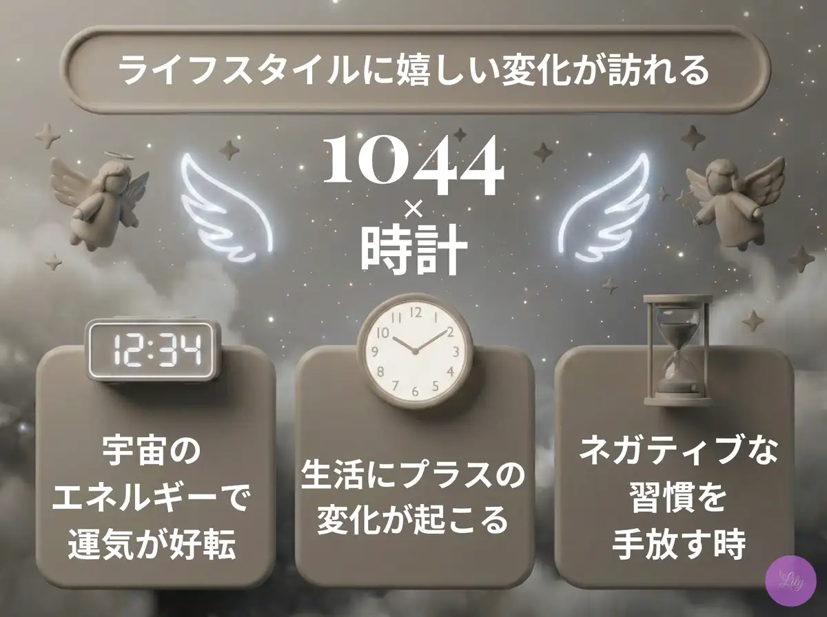 リリーのエンジェルナンバー 1044 x 時計