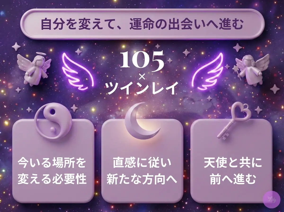 リリーのエンジェルナンバー 105 x ツインレイ
