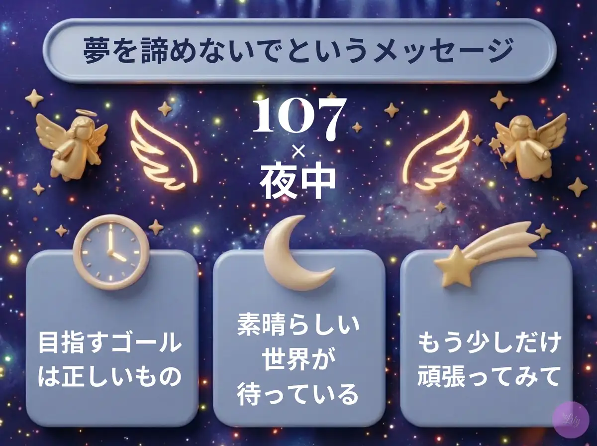 リリーのエンジェルナンバー 107 x 夜中