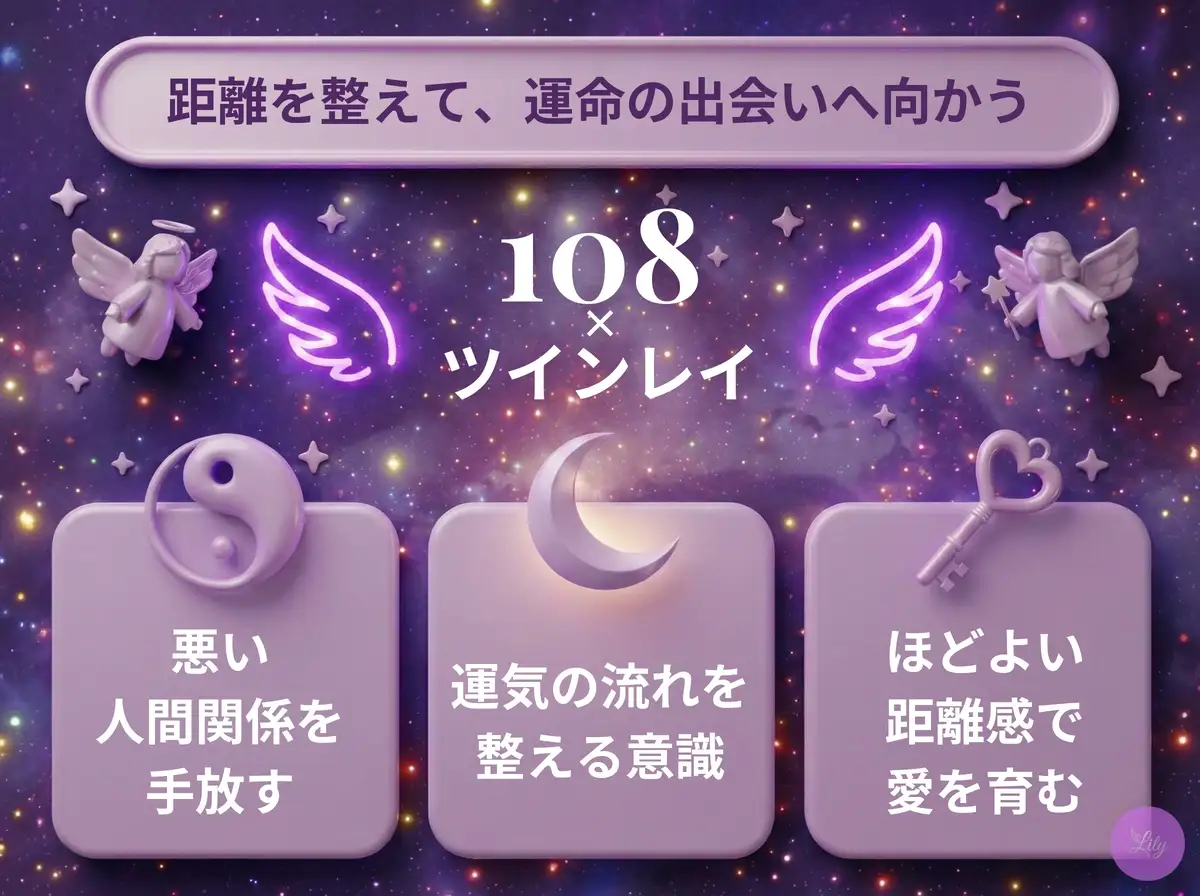 リリーのエンジェルナンバー 108 x ツインレイ