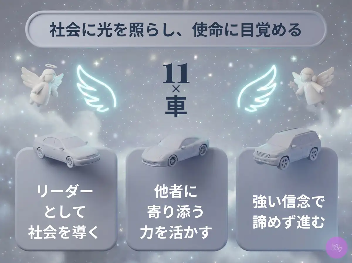 リリーのエンジェルナンバー 11 x 車