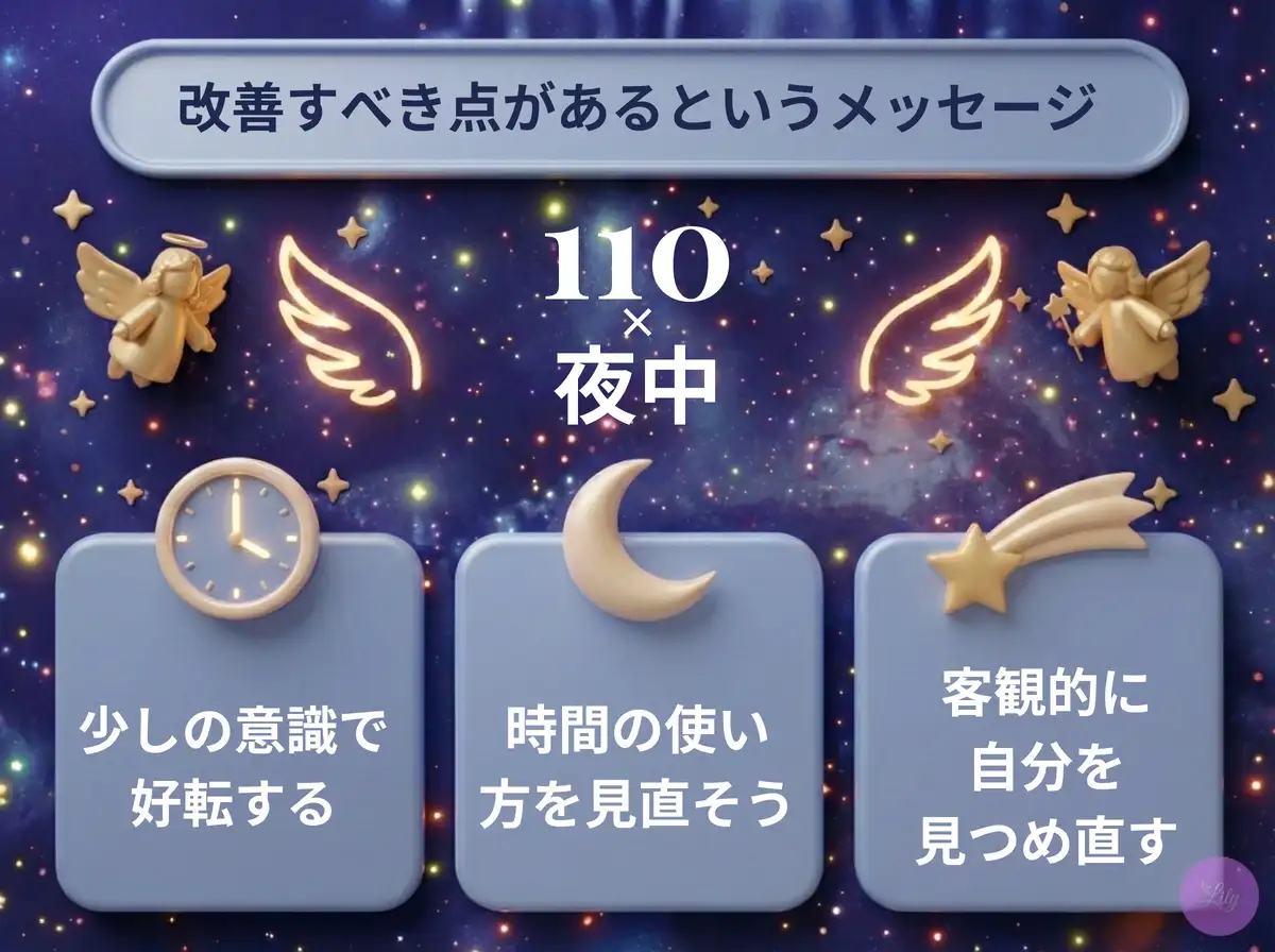 リリーのエンジェルナンバー 110 x 夜中