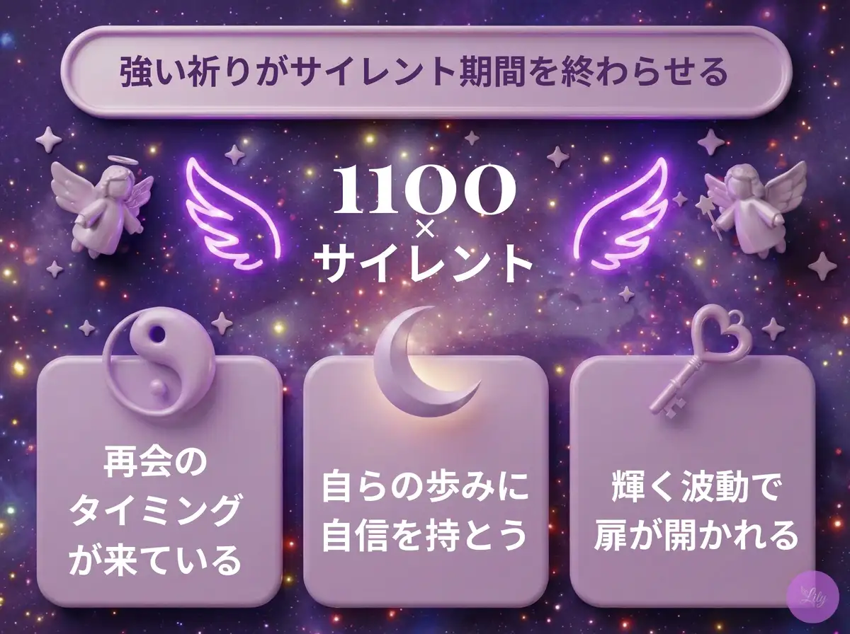 リリーのエンジェルナンバー 1100 x サイレント