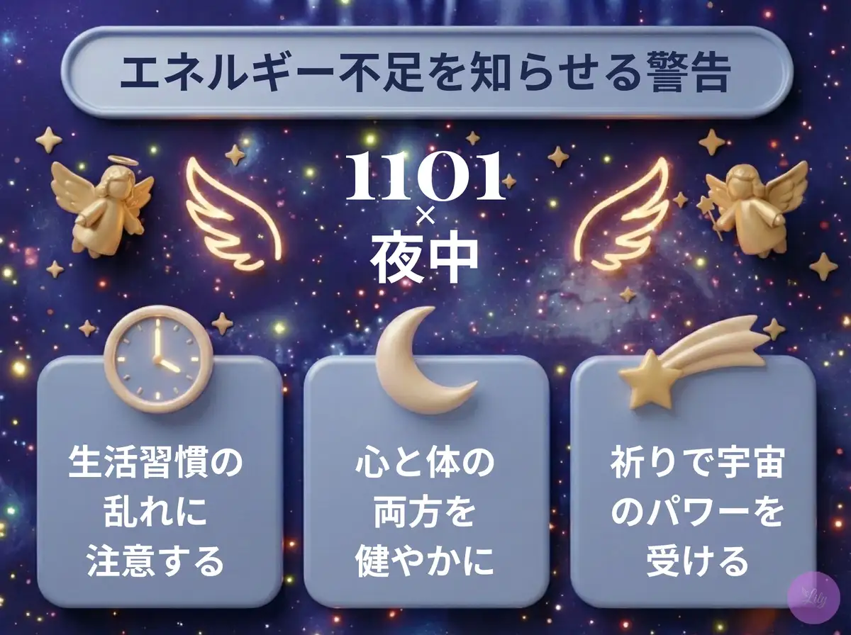 リリーのエンジェルナンバー 1101 x 夜中