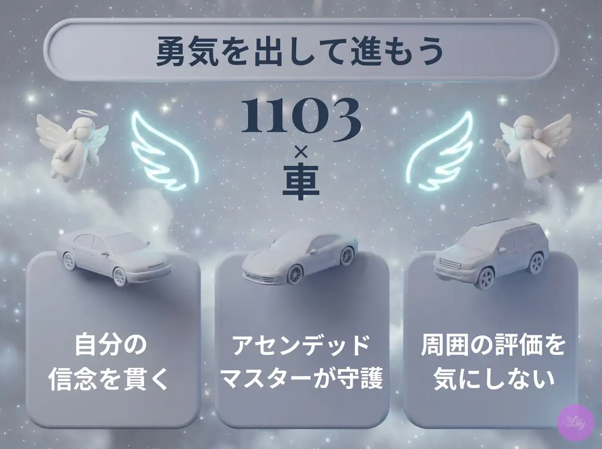 リリーのエンジェルナンバー 1103 x 車