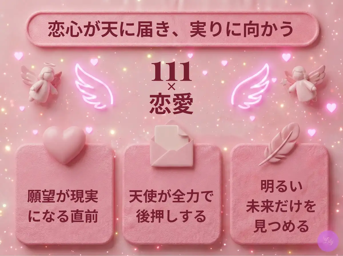 リリーのエンジェルナンバー 111 x 恋愛