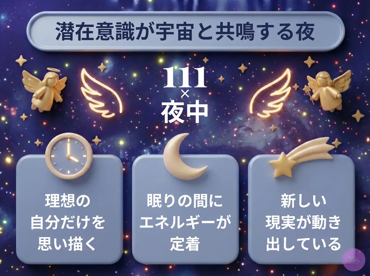 リリーのエンジェルナンバー 111 x 夜中