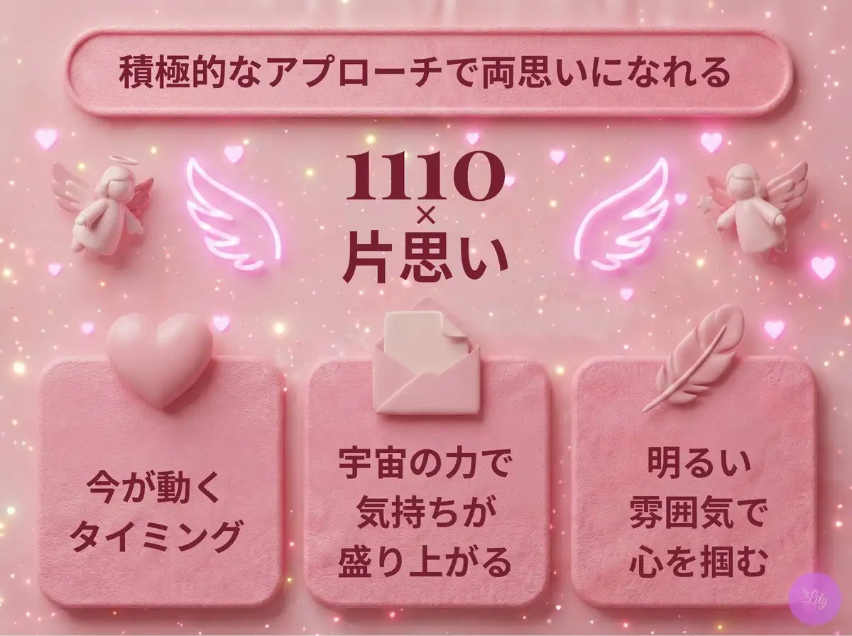 リリーのエンジェルナンバー 1110 x 片思い