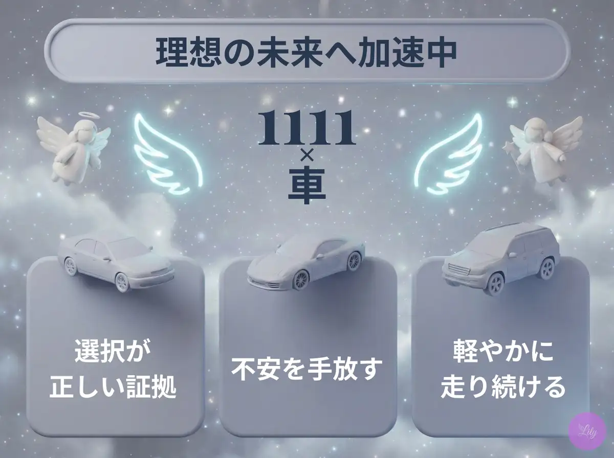 リリーのエンジェルナンバー 1111 x 車