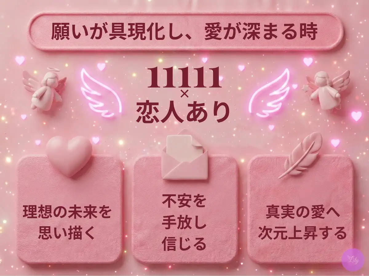 リリーのエンジェルナンバー 11111 x 恋人あり
