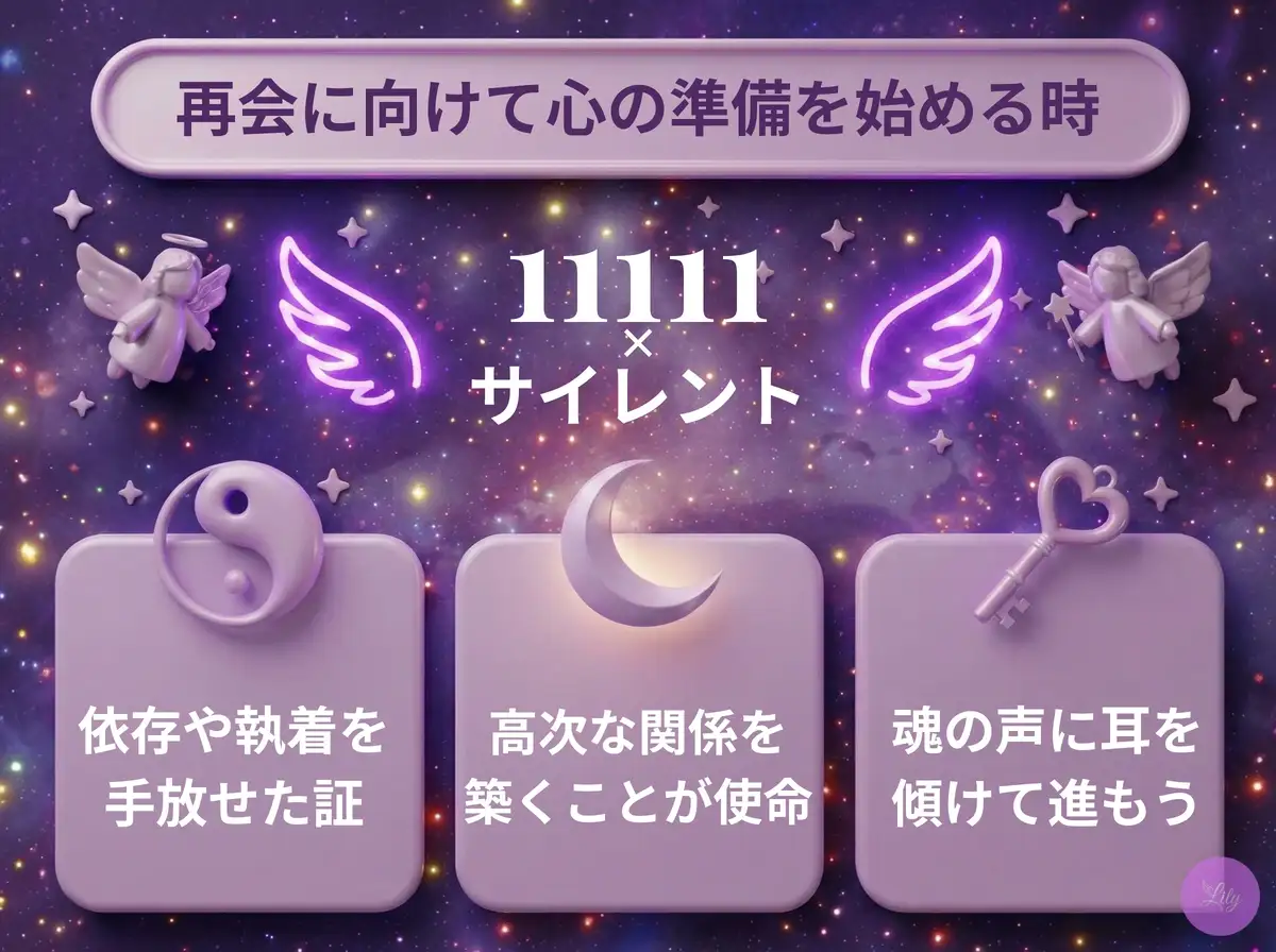 リリーのエンジェルナンバー 11111 x サイレント