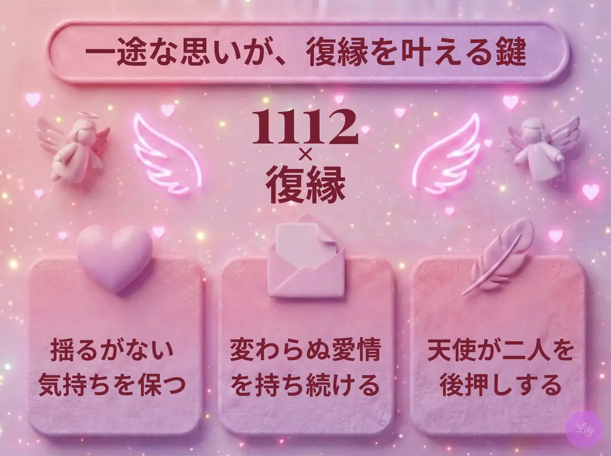 リリーのエンジェルナンバー 1112 x 復縁