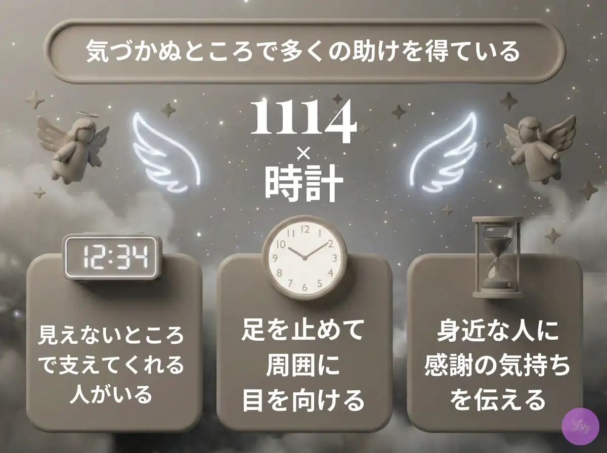 リリーのエンジェルナンバー 1114 x 時計