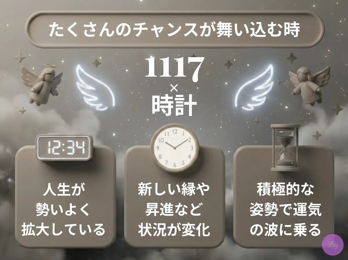 リリーのエンジェルナンバー 1117 x 時計