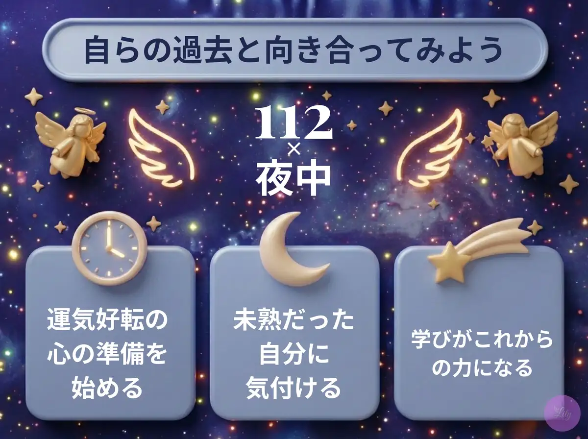 リリーのエンジェルナンバー 112 x 夜中