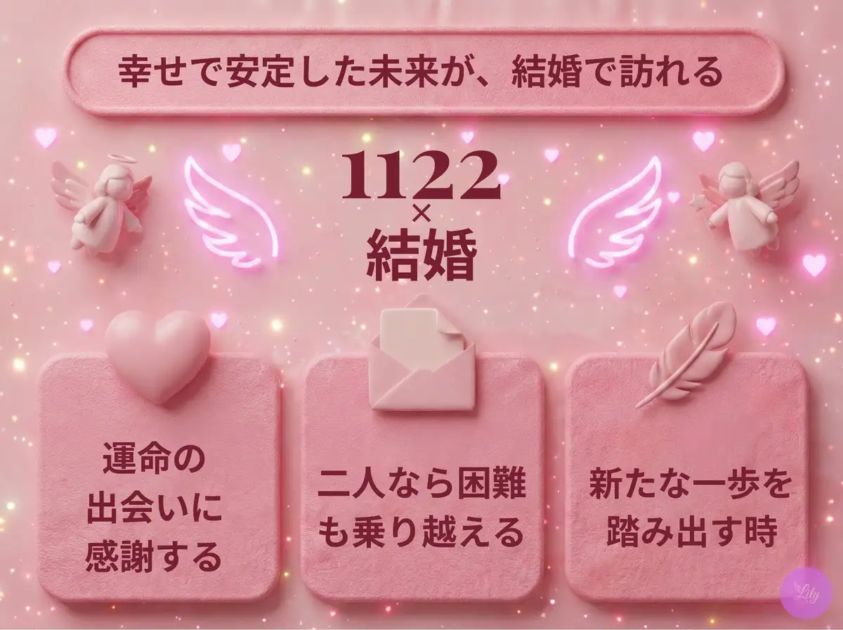リリーのエンジェルナンバー 1122 x 結婚