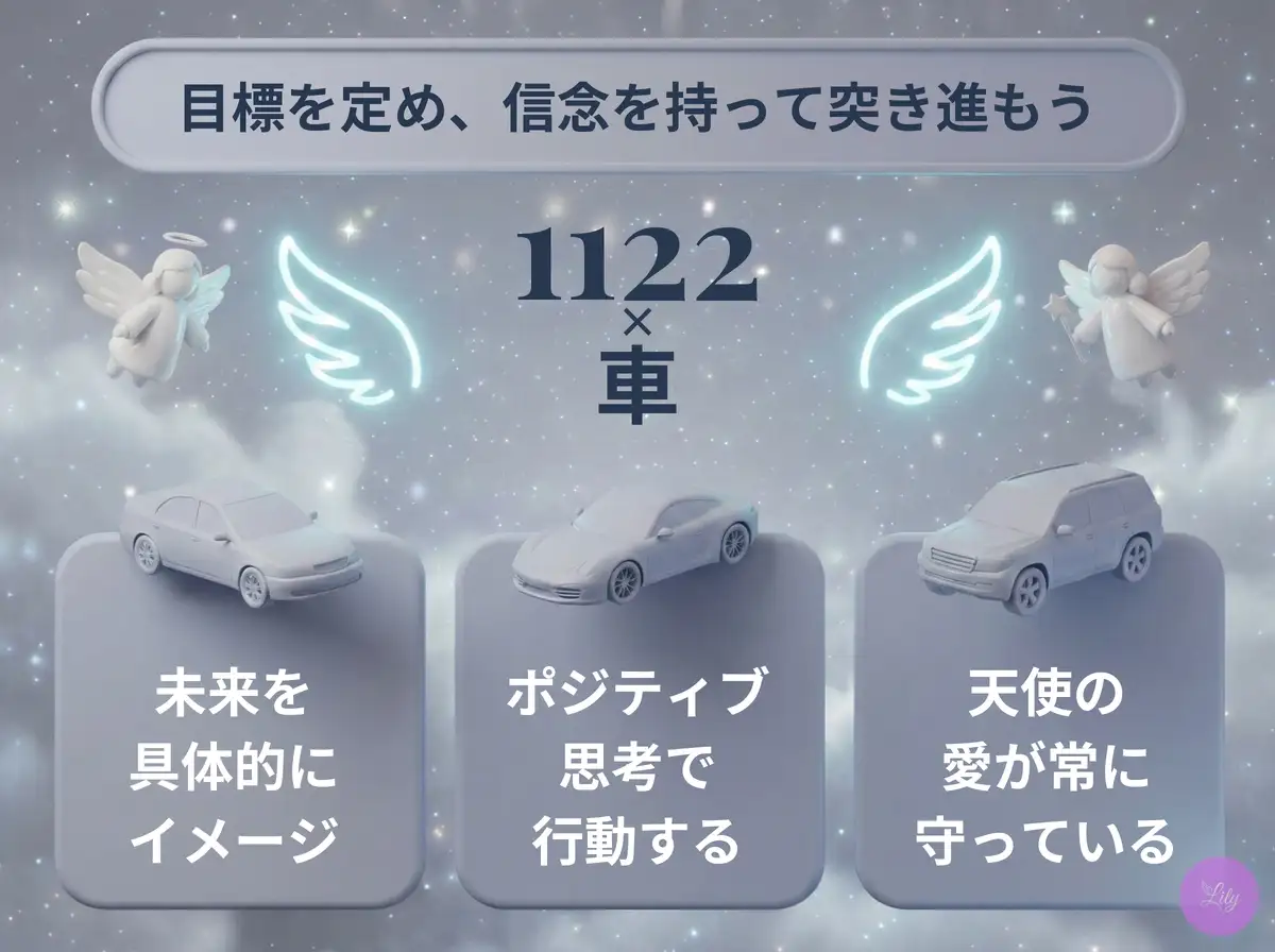 リリーのエンジェルナンバー 1122 x 車