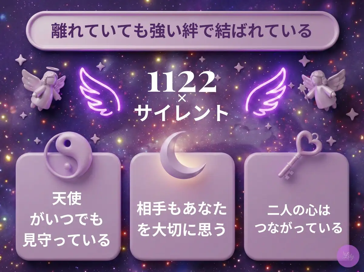 リリーのエンジェルナンバー 1122 x サイレント