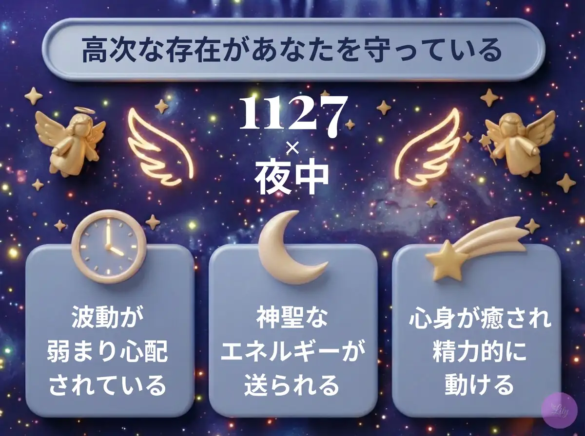 リリーのエンジェルナンバー 1127 x 夜中