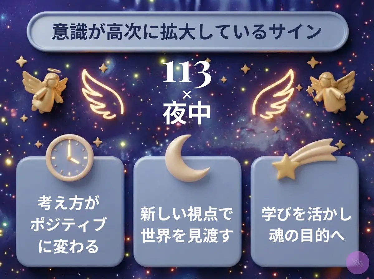 リリーのエンジェルナンバー 113 x 夜中