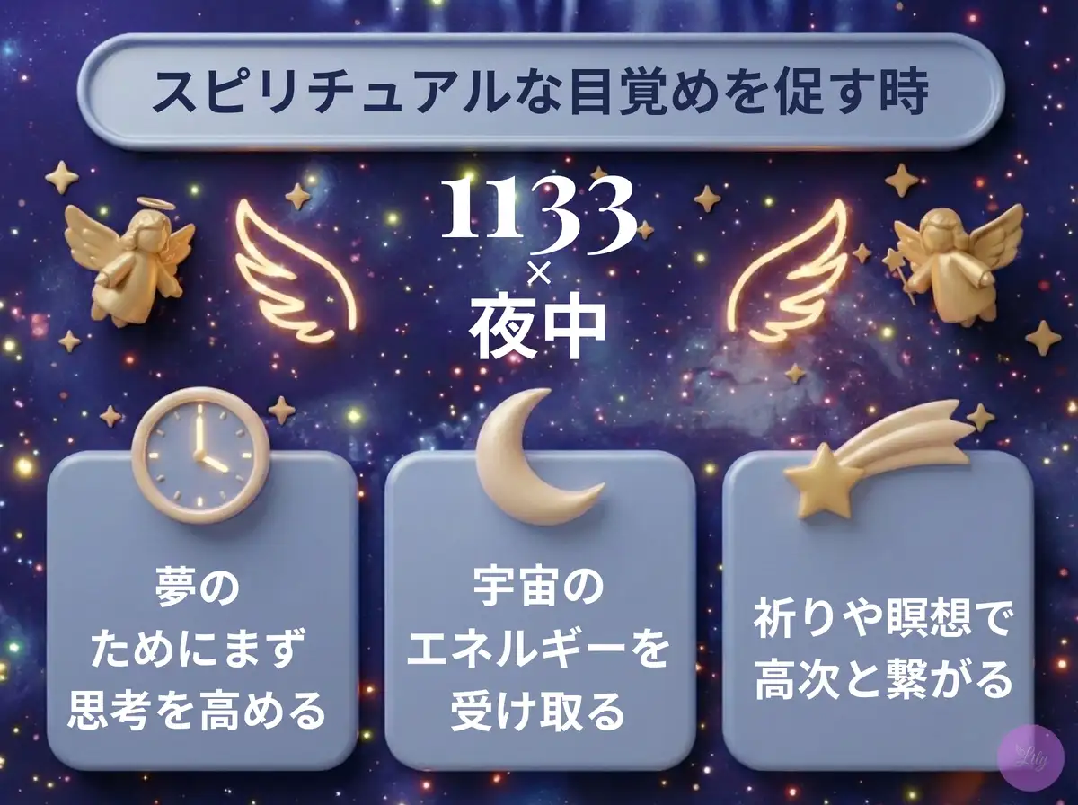 リリーのエンジェルナンバー 1133 x 夜中
