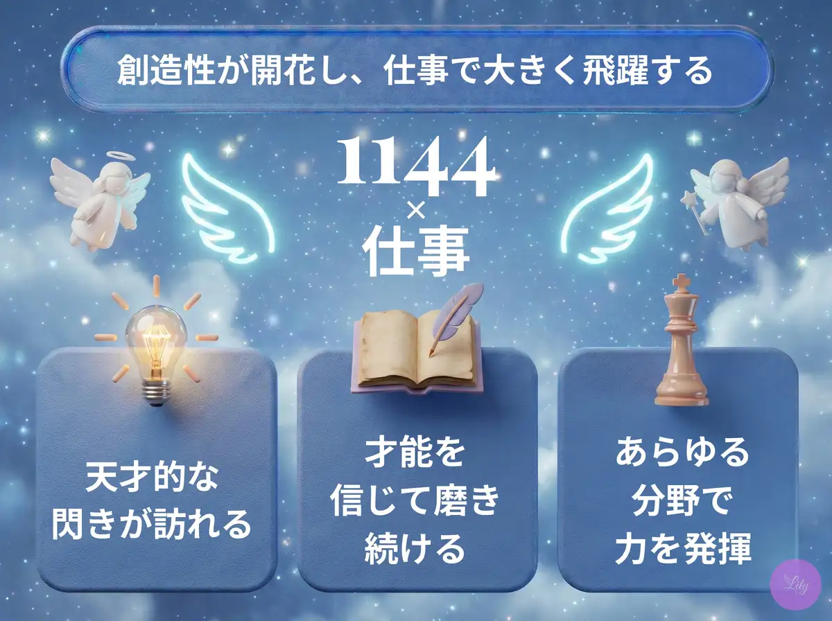 リリーのエンジェルナンバー 1144 x 仕事