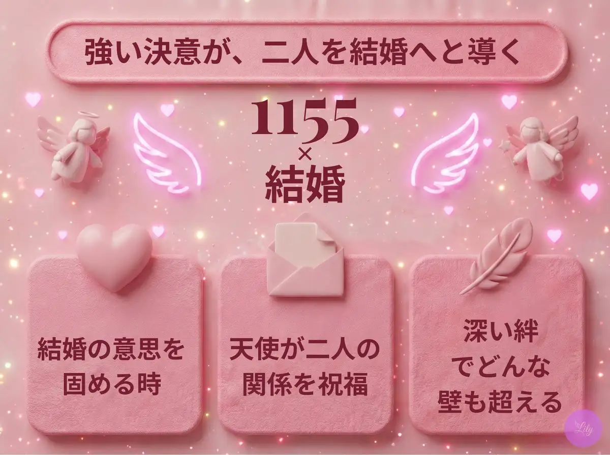 リリーのエンジェルナンバー 1155 x 結婚