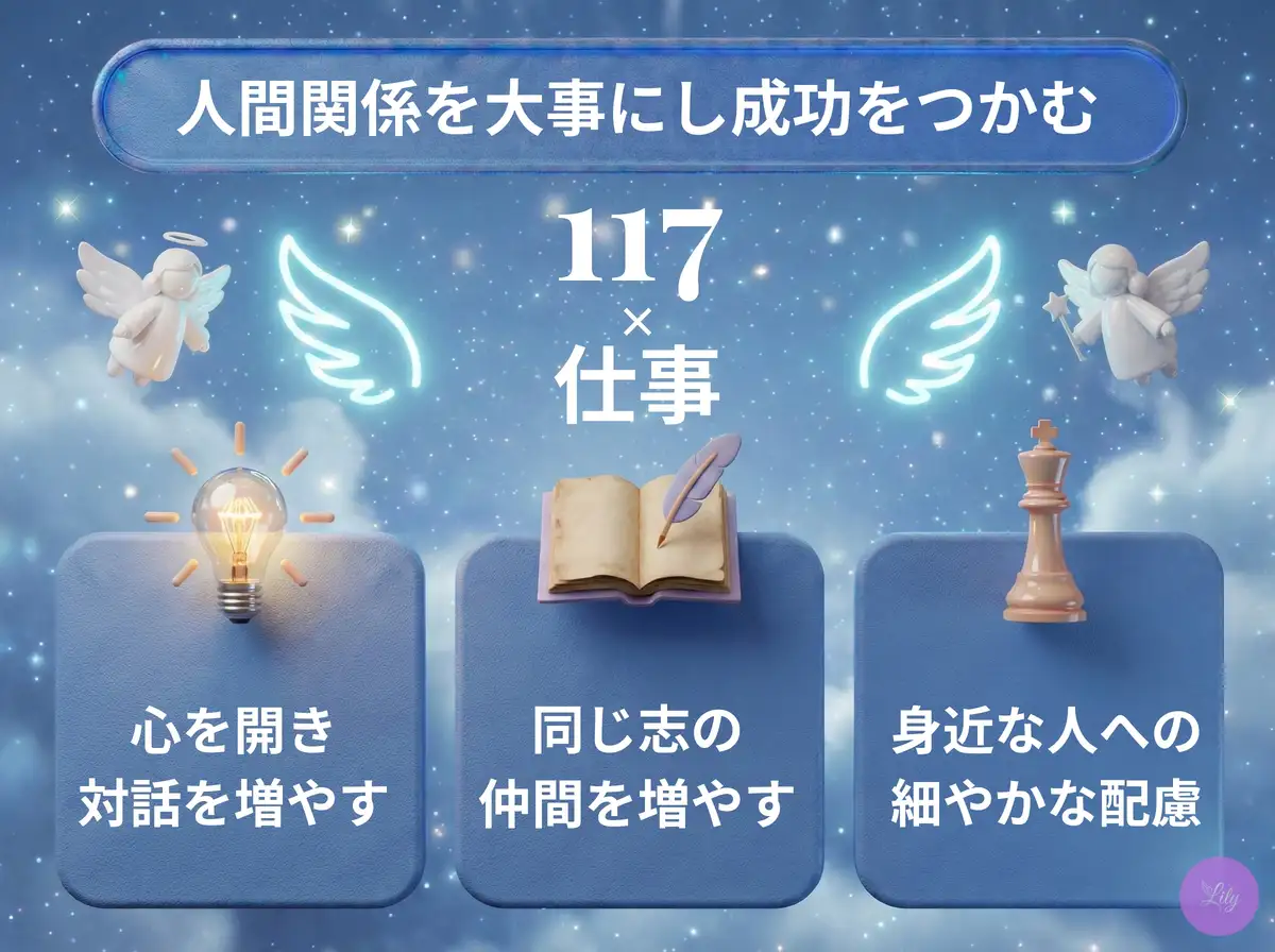 リリーのエンジェルナンバー 117 x 仕事