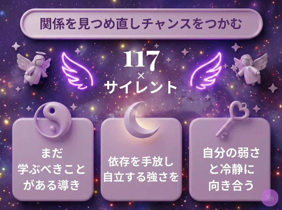 リリーのエンジェルナンバー 117 x サイレント