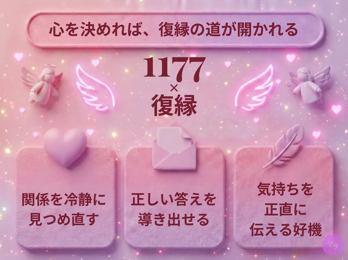 リリーのエンジェルナンバー 1177 x 復縁