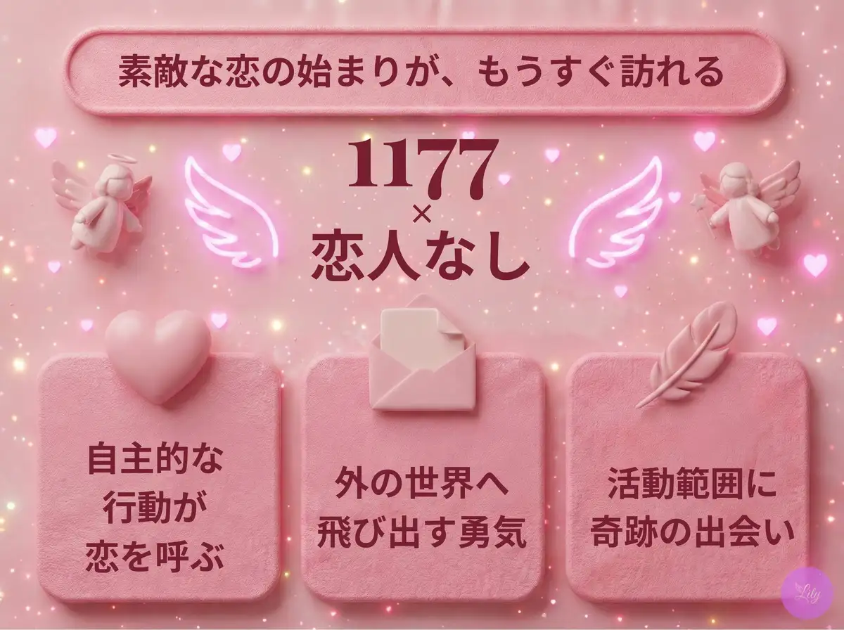 リリーのエンジェルナンバー 1177 x 恋人なし